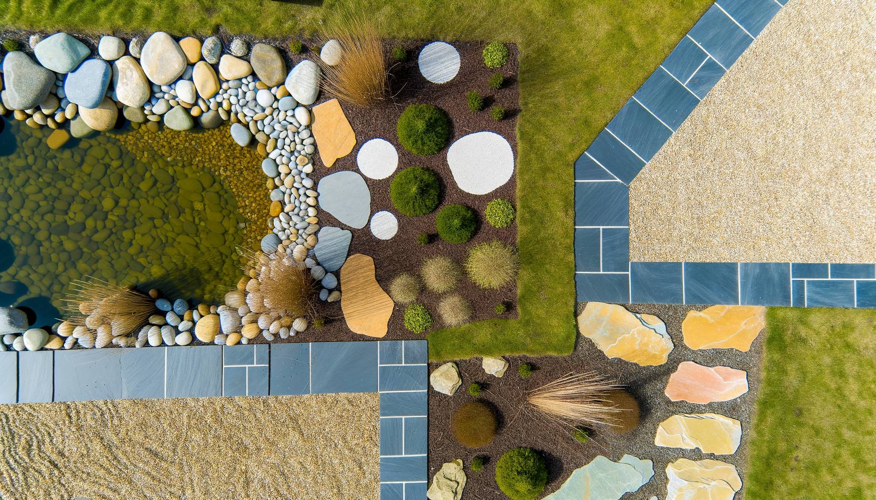 Vista aérea de un jardín con diferentes secciones de piedras decorativas, incluyendo caminos de gr...